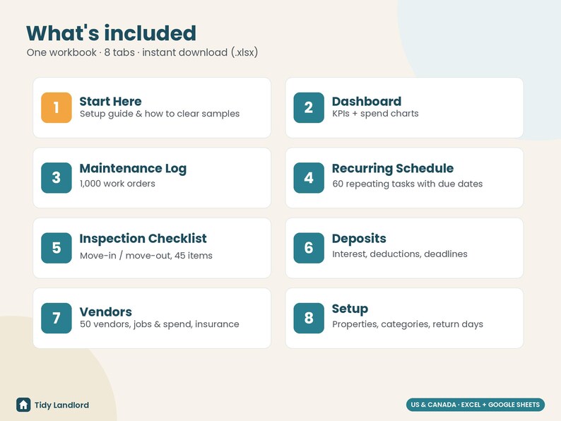 Landlord Maintenance Log & Security Deposit Tracker, Move In Move Out Inspection Checklist, Repair Log, Vendor List, Excel Google Sheets image 7