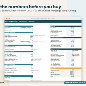 Kanadisches Vermieterpaket, 6 Tabellenkalkulationen für Mietobjekte, CRA T776 Buchhaltung, Mietverfolgung, Investitionsanalyse & mehr, Excel-Tabellen Bild 5