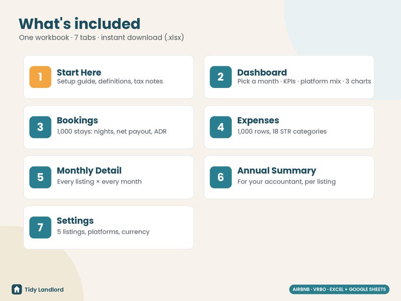 Airbnb Host Income and Expense Tracker Spreadsheet, VRBO Short-Term Rental Bookkeeping, Occupancy ADR RevPAR, Excel & Google Sheets image 7