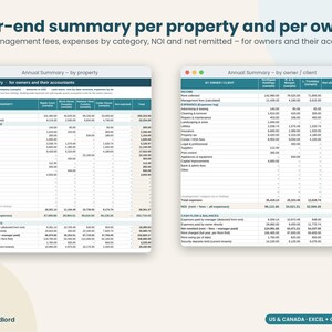 Spreadsheet voor vastgoedbeheerder, sjabloon voor huurlijst en eigenaarsoverzicht voor appartementencomplexen, tracker voor beheerkosten en -uitgaven, Excel Google Sheets afbeelding 6