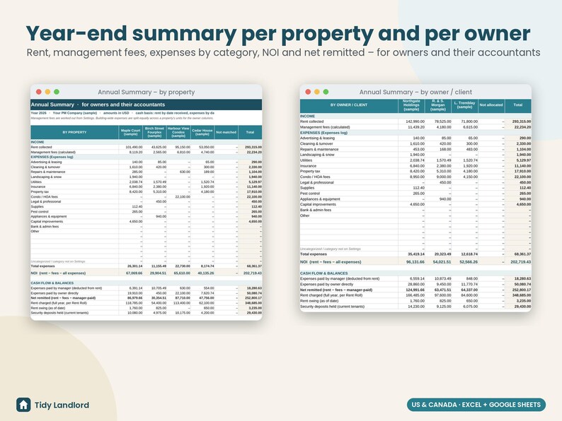 Spreadsheet voor vastgoedbeheerder, sjabloon voor huurlijst en eigenaarsoverzicht voor appartementencomplexen, tracker voor beheerkosten en -uitgaven, Excel Google Sheets afbeelding 6
