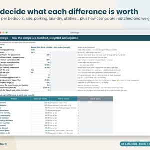 Rent Comps Spreadsheet, Market Rent Analysis for Landlords, Rent Increase Calculator, Rental Pricing Tool, Excel Google Sheets immagine 3