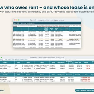 Spreadsheet voor vastgoedbeheerder, sjabloon voor huurlijst en eigenaarsoverzicht voor appartementencomplexen, tracker voor beheerkosten en -uitgaven, Excel Google Sheets afbeelding 4