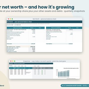 Rental Property Portfolio Tracker Spreadsheet, Real Estate Net Worth & Equity Dashboard, Mortgage Balance, Cash Flow, Excel Google Sheets image 6