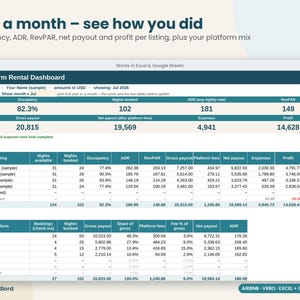 Airbnb Host Income and Expense Tracker Spreadsheet, VRBO Short-Term Rental Bookkeeping, Occupancy ADR RevPAR, Excel & Google Sheets image 2