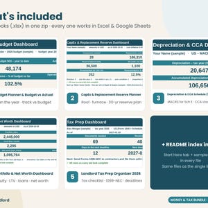 May include: A digital bundle of five financial workbooks for Excel and Google Sheets, including a Rental Budget Dashboard, CapEx & Replacement Reserve Dashboard, Depreciation & CCA Dashboard, Portfolio & Net Worth Dashboard, and a Tax Prep Dashboard.