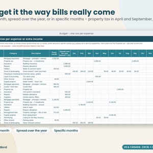 Rental Property Budget Planner 2027, Budget vs Actual Spreadsheet, Landlord Cash Flow Forecast, NOI Tracker, Excel Google Sheets image 3