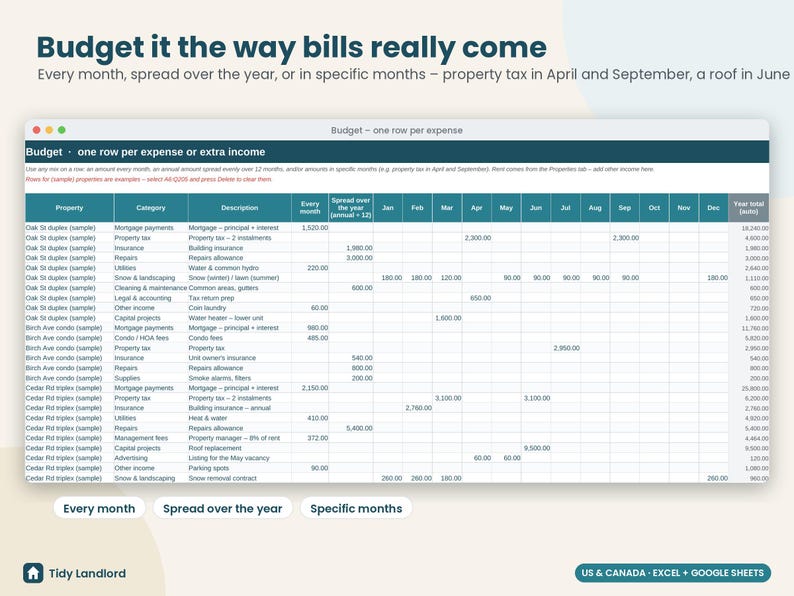 Rental Property Budget Planner 2027, Budget vs Actual Spreadsheet, Landlord Cash Flow Forecast, NOI Tracker, Excel Google Sheets image 3