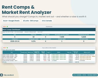 Rent Comps Spreadsheet, Market Rent Analysis for Landlords, Rent Increase Calculator, Rental Pricing Tool, Excel Google Sheets