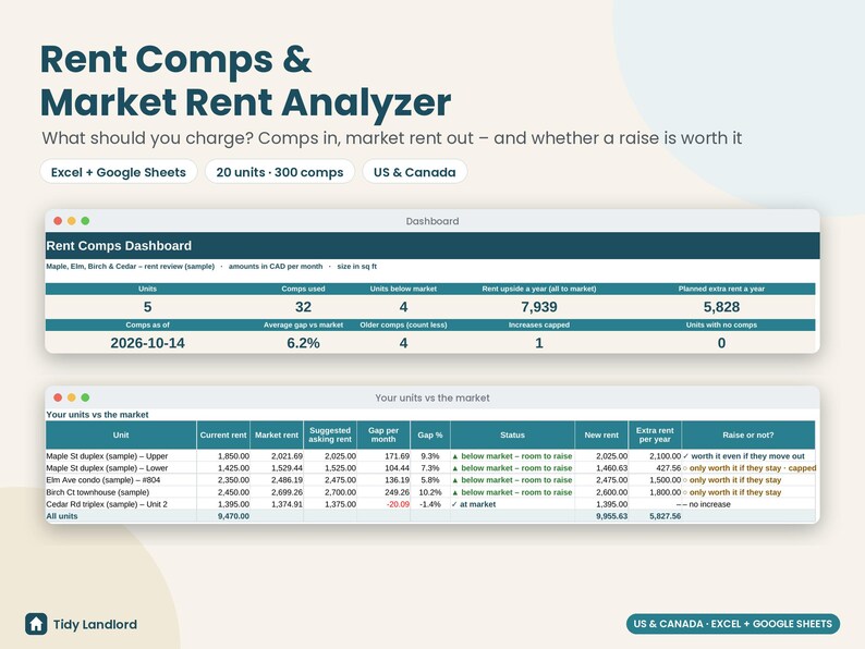 Rent Comps Spreadsheet, Market Rent Analysis for Landlords, Rent Increase Calculator, Rental Pricing Tool, Excel Google Sheets immagine 1
