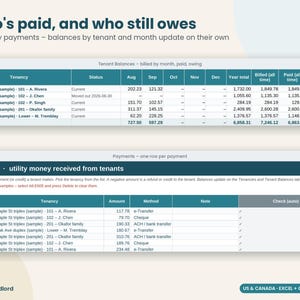 Utility Bill Split Calculator, RUBS Landlord Spreadsheet, Tenant Utility Billing, Shared Meter, Rental Property, Excel Google Sheets image 6