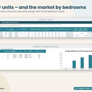 Rent Comps Spreadsheet, Market Rent Analysis for Landlords, Rent Increase Calculator, Rental Pricing Tool, Excel Google Sheets immagine 7