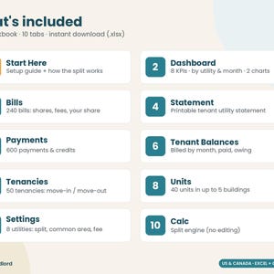 Utility Bill Split Calculator, RUBS Landlord Spreadsheet, Tenant Utility Billing, Shared Meter, Rental Property, Excel Google Sheets image 8