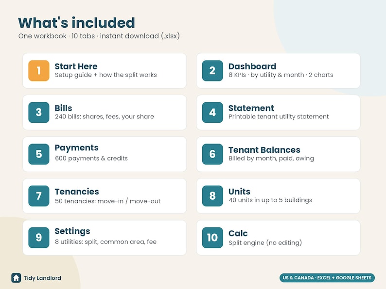 Utility Bill Split Calculator, RUBS Landlord Spreadsheet, Tenant Utility Billing, Shared Meter, Rental Property, Excel Google Sheets image 8