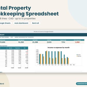 Canadian Rental Property Spreadsheet, CRA T776 Landlord Income & Expense Tracker, Rent Roll, CAD, Excel and Google Sheets, 10 Properties immagine 1
