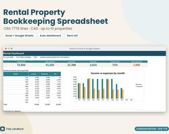 May include: A digital rental property bookkeeping spreadsheet for Excel and Google Sheets. The interface displays a rental dashboard with income, expenses, net income, cash flow, and a bar chart comparing monthly income versus expenses.