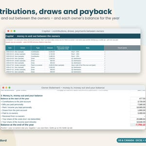 May include: A digital spreadsheet template titled Contributions, draws and payback, featuring two tables for tracking owner capital, money in and out, and annual balances. The interface includes columns for date, owner, type, amount, and notes.