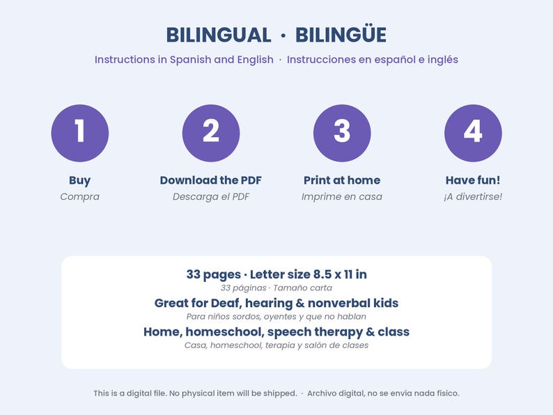 May include: A digital instructional graphic with purple circles numbered one through four, detailing steps to buy, download, print, and use a 33-page, 8.5 x 11 inch PDF document for deaf, hearing, and nonverbal children in home or school settings.