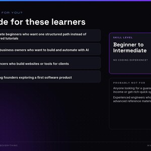 Op de afbeelding: Een donkerpaarse en zwarte informatieve afbeelding met de titel Made for these learners. Het bevat vier doelgroepen, specificeert een vaardigheidsniveau van beginner tot gemiddeld en geeft aan voor wie de inhoud niet is, zonder codeerervaring.