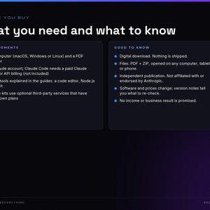 Op de afbeelding: Een donkere digitale infografiek met de titel What you need and what to know. Het bevat vereisten zoals een computer, PDF-lezer, Claude-account en codetools, plus belangrijke informatie over digitale bestanden en software.