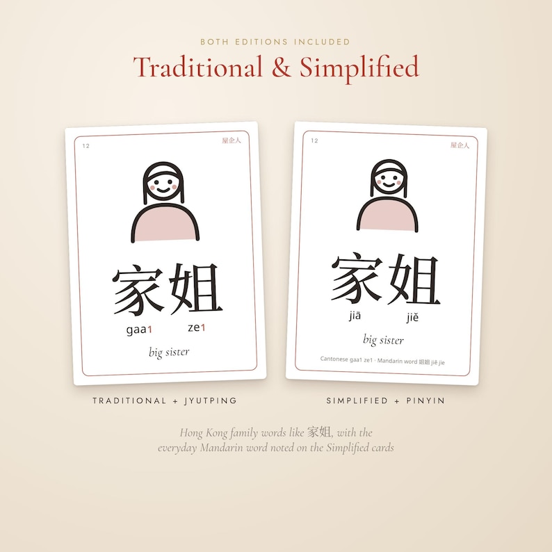 Cantonese Flashcards Bundle, Jyutping, Traditional Chinese, Printable ...