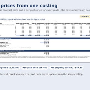 Puede incluir: Una hoja de c&aacute;lculo digital titulada Two prices from one costing, que muestra una hoja de trabajo interna ficticia para precios de contrato. Incluye columnas para nombres de rutas, costos estacionales, gastos generales y c&aacute;lculos de precios.
