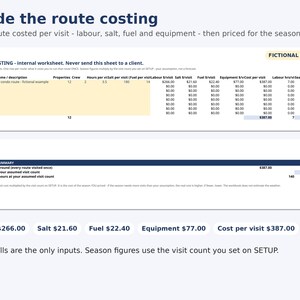 Puede incluir: Una hoja de c&aacute;lculo digital titulada Inside the route costing, que presenta un ejemplo ficticio de una tabla de costes de ruta. Incluye columnas para propiedades, equipo, horas, sal, combustible, mano de obra y costes de equipo, con una secci&oacute;n de resumen.
