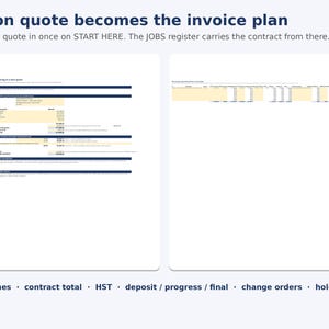 Może przedstawiać: Cyfrowy dokument zatytułowany A won quote becomes the invoice plan, zawierający układ arkusza kalkulacyjnego z sekcjami START HERE, sumami kontrakt&oacute;w, HST, depozytami, płatnościami etapowymi, zmianami i zatrzymaniami.
