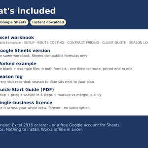 Puede incluir: Un gr&aacute;fico de informaci&oacute;n de producto digital titulado What's included, que enumera Excel workbook, Google Sheets version, worked example, season log, Quick-Start Guide PDF y single-business licence. Requiere Excel 2016 o una cuenta de Google.