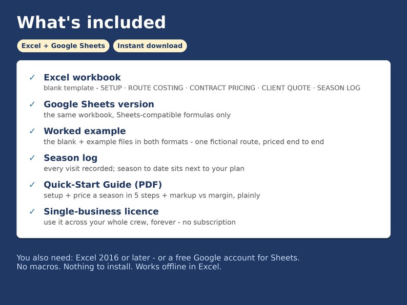 Puede incluir: Un gr&aacute;fico de informaci&oacute;n de producto digital titulado What's included, que enumera Excel workbook, Google Sheets version, worked example, season log, Quick-Start Guide PDF y single-business licence. Requiere Excel 2016 o una cuenta de Google.