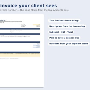 Może przedstawiać: Cyfrowy szablon faktury zatytułowany The invoice your client sees, zawierający sekcje na nazwę firmy, logo, opisy z rejestru, sumę częściową, podatek, sumę całkowitą, kwotę zapłaconą, saldo do zapłaty oraz warunki płatności.