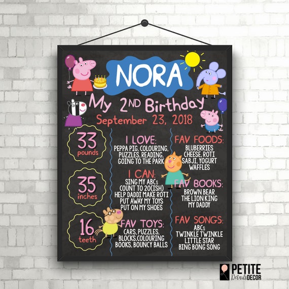 Peppa Pig Pink Red Green Yellow First Second Birthday Etsy