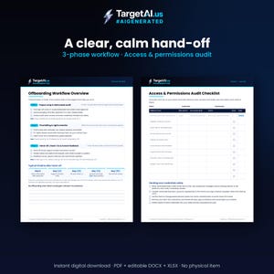 May include: A digital document titled A clear, calm hand-off 3-phase workflow, featuring an Offboarding Workflow Overview on the left and an Access & Permissions Audit Checklist on the right, with TargetAI.us branding at the top.