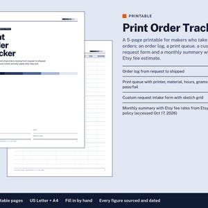 Könnte beinhalten: Ein 5-seitiges, druckbares Print Order Tracker-Dokument für 3D-Druckaufträge. Die weißen Seiten enthalten schwarzen Text, darunter ein Auftragsprotokoll, eine Druckwarteschlange, ein Kundenanfrageformular und eine monatliche Zusammenfassung der Etsy-Gebühren.