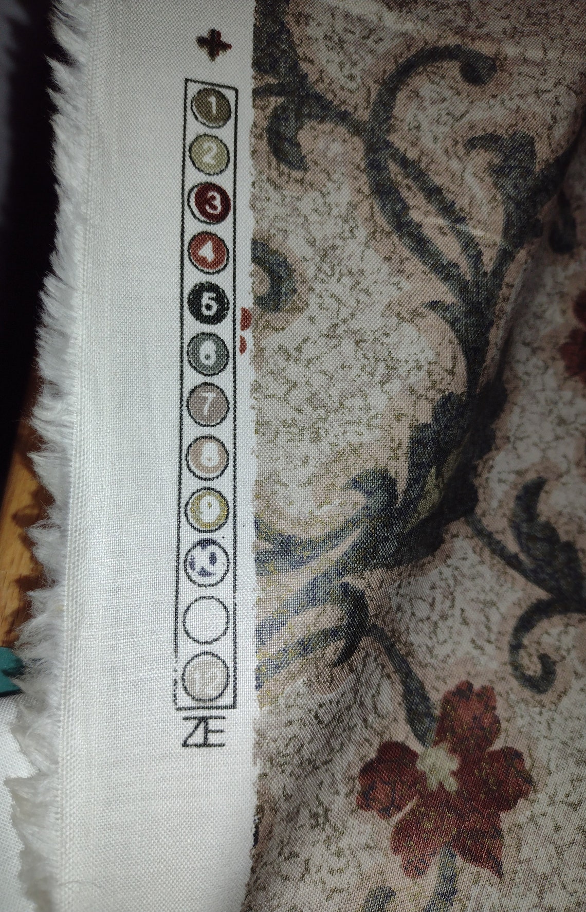 Vintage Décor Fabric Home Décor Fabric by House 'N Home Etsy