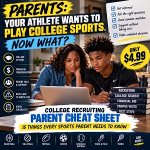 Peut inclure: Un guide numérique intitulé College Recruiting Parent Cheat Sheet avec du texte pour les parents d'athlètes. Il inclut des sections sur les options universitaires, l'aide financière et le recrutement, avec des icônes de sports.