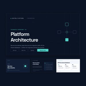 May include: A dark blue technical slide titled Platform Architecture with a grid background, a central node diagram, and buttons labeled Services, Data flow, Deploys, and Migration plan, alongside three smaller slides detailing boundaries.