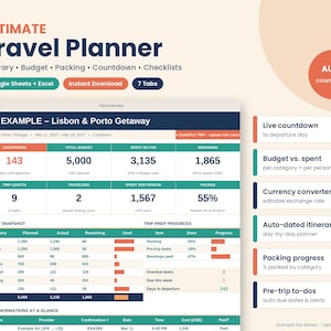 May include: A digital travel planner spreadsheet titled Ultimate Travel Planner featuring sections for itinerary, budget, packing, and countdown. The interface displays a trip overview for Lisbon and Porto with data tables for budget snapshots, trip progress, and key confirmations.