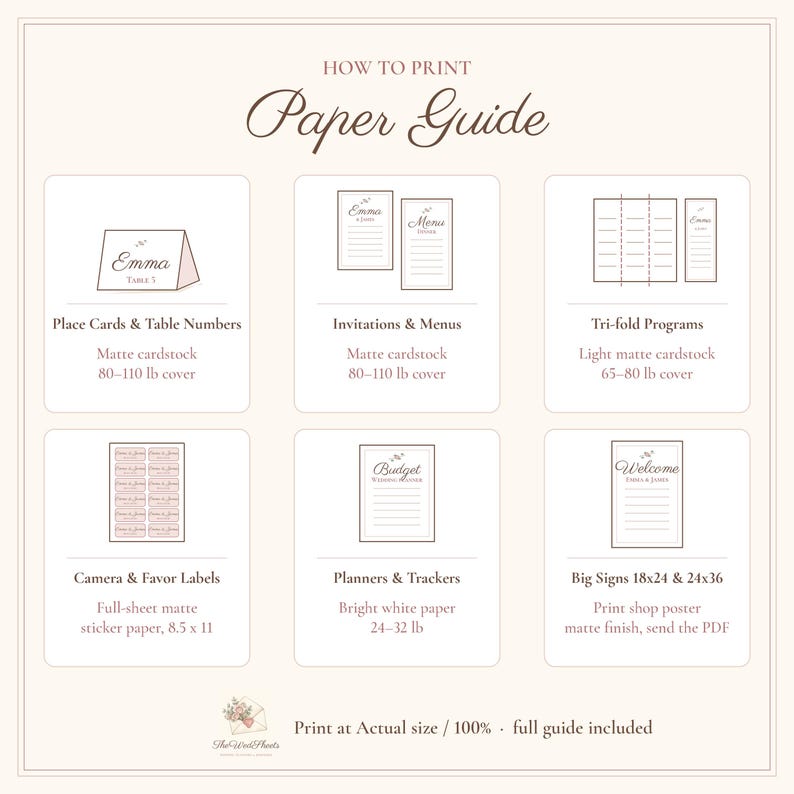 Cards and Gifts Sign Template, Editable Wedding Gift Table Sign 8x10 ...