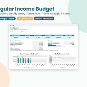 Kalkylblad för oregelbunden inkomst, budgetmall för frilansare, Google Sheets och Excel, variabel inkomst, budget för gigarbetare, skatteavsättning