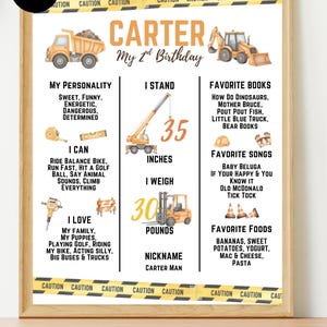 May include: A framed birthday poster for Carter, featuring construction vehicles and a construction zone theme. The poster includes the text "Carter My 2nd Birthday", along with personal details such as height (35 inches) and weight (30 pounds).