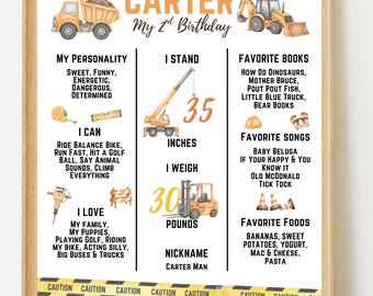 Construction Themed Birthday Milestone Sheet INSTANT DOWNLOAD