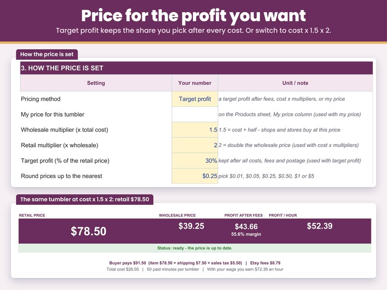 Pricing method choice: set the profit you want per tumbler, or use wholesale and retail multipliers
