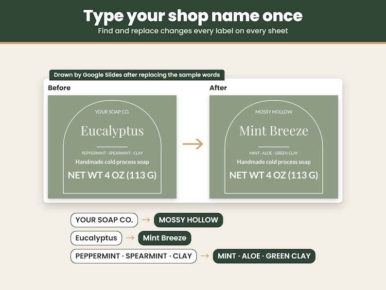 Soap Label Template Bundle for Canva, Google Slides, Powerpoint ...