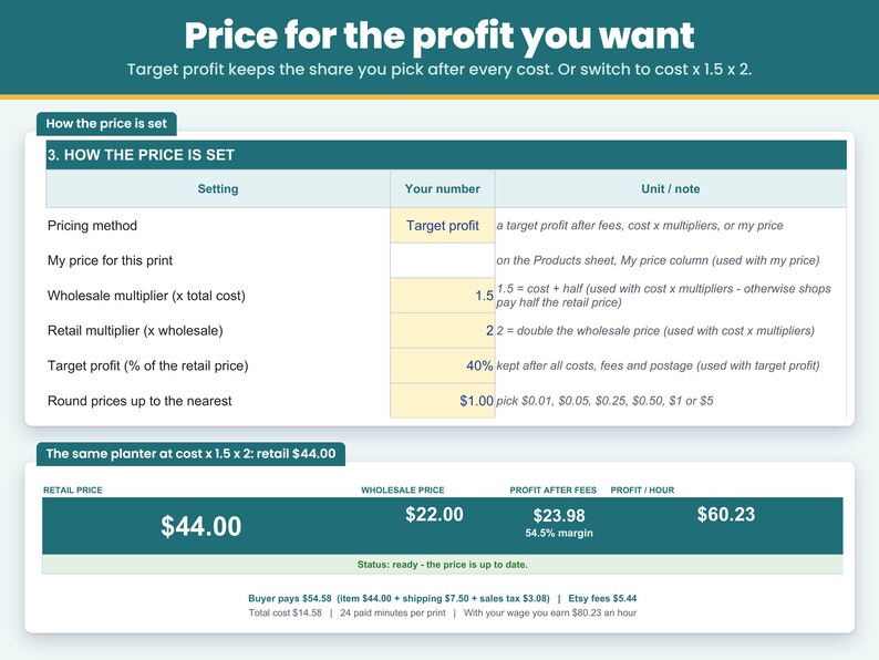 Pricing method choice: set the profit you want per print, or use wholesale and retail multipliers
