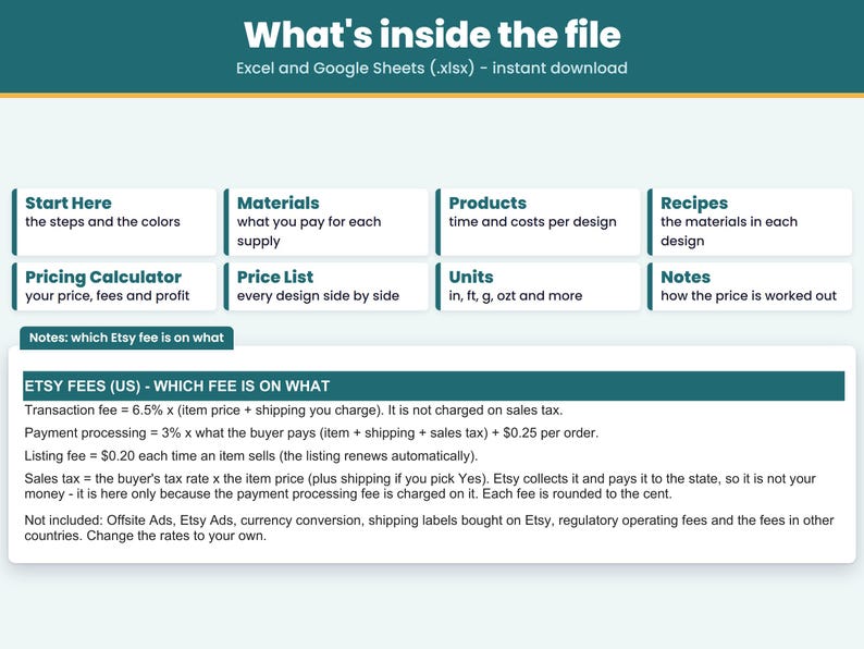 Tabs inside the .xlsx file for Excel and Google Sheets: Start Here, Materials, Products, Recipes, Pricing Calculator, Price List, Units, Notes