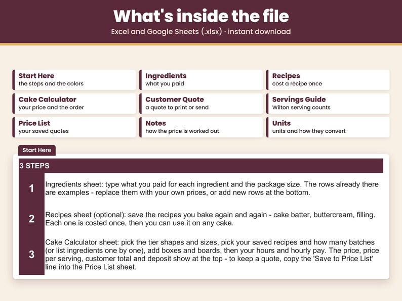 Tabs inside the .xlsx file for Excel and Google Sheets: Start Here, Ingredients, Recipes, Cake Calculator, Customer Quote, Servings Guide, Price List, Notes, Units