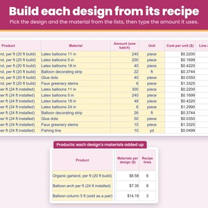 Recipes tab: build each balloon design from its balloons, helium and supplies for one whole garland or arch so the material cost per foot is added up