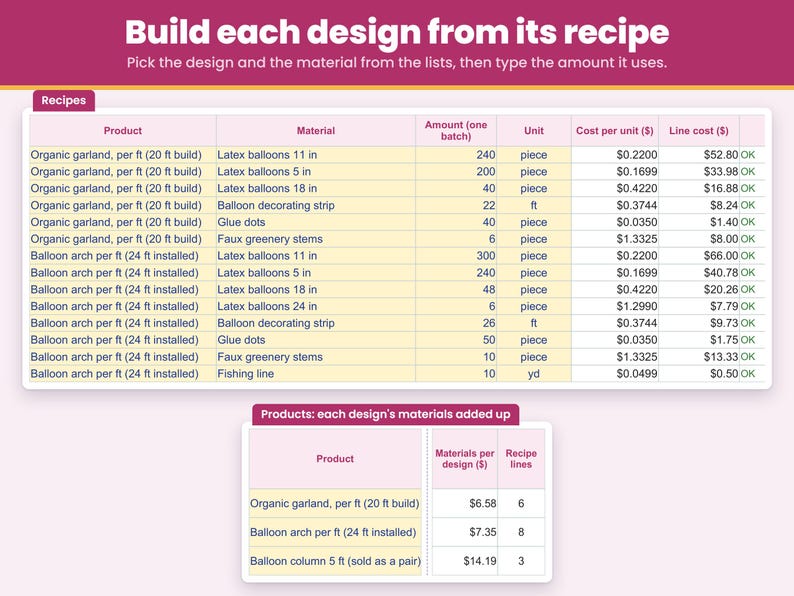 Recipes tab: build each balloon design from its balloons, helium and supplies for one whole garland or arch so the material cost per foot is added up
