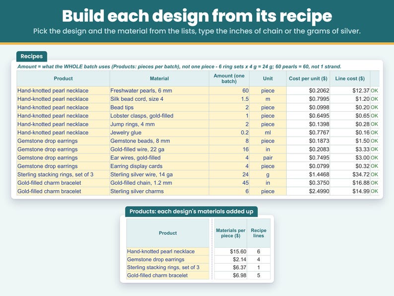 Recipes tab: build each jewelry design from its beads, inches of chain and wire, grams of silver and findings for one batch so the material cost is added up